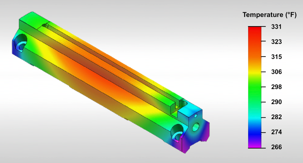Standard Steel Sealing Jaw Heat Profile