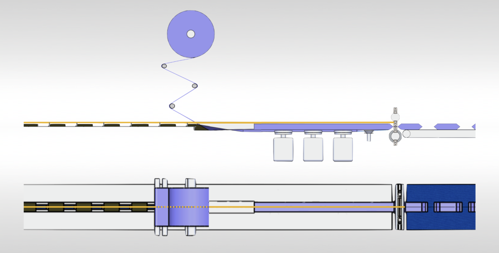 Flow wrapper packaging processes aligned on the centerline