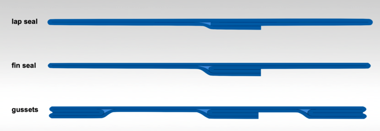 fin seal packaging material structure