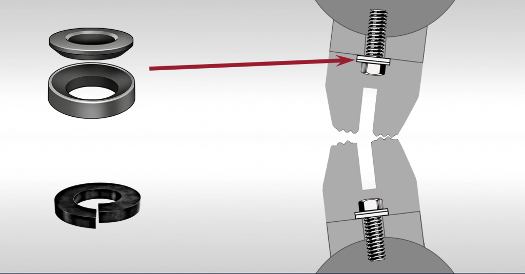 Sealing jaws with Spherical Washers on Round Shaft