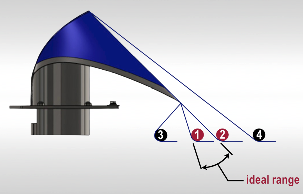 film roller position and former on vertical FFS bagger