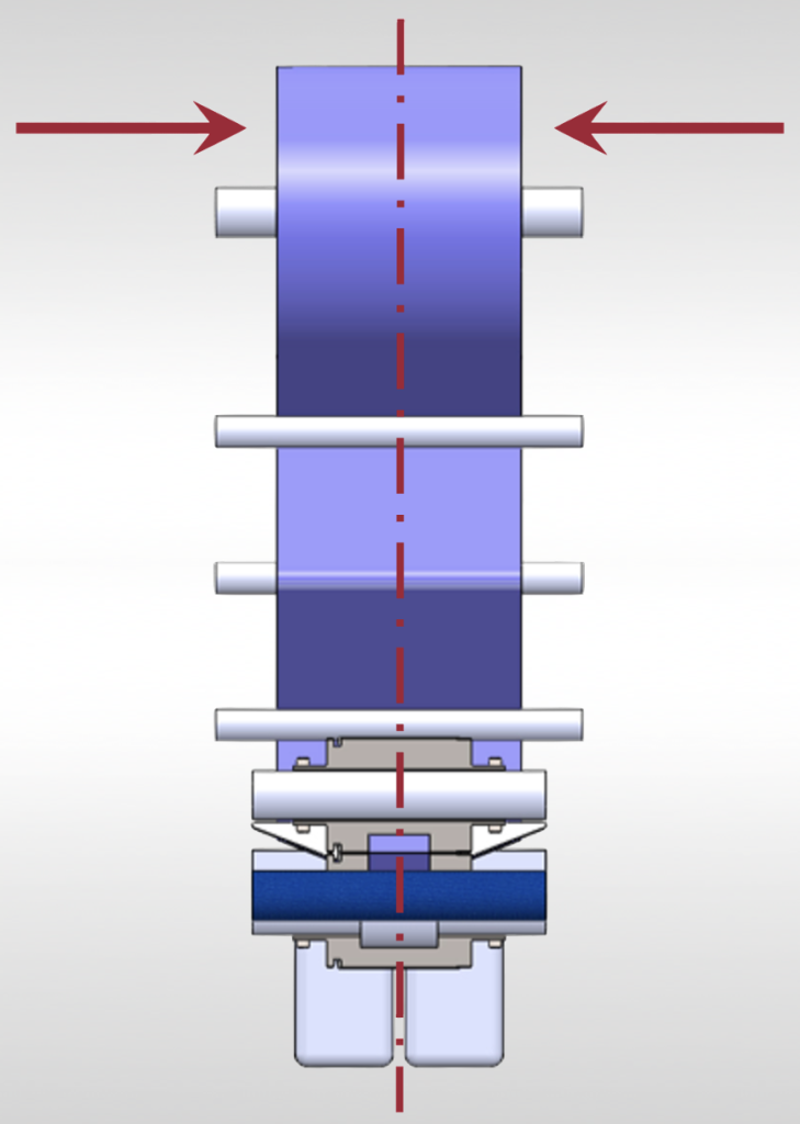 Flow wrapper flexible packaging material roll on center