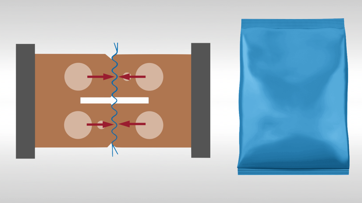 XR™ Sealing Jaws Improve Thermal Transfer Efficiency to increase quality and speeds