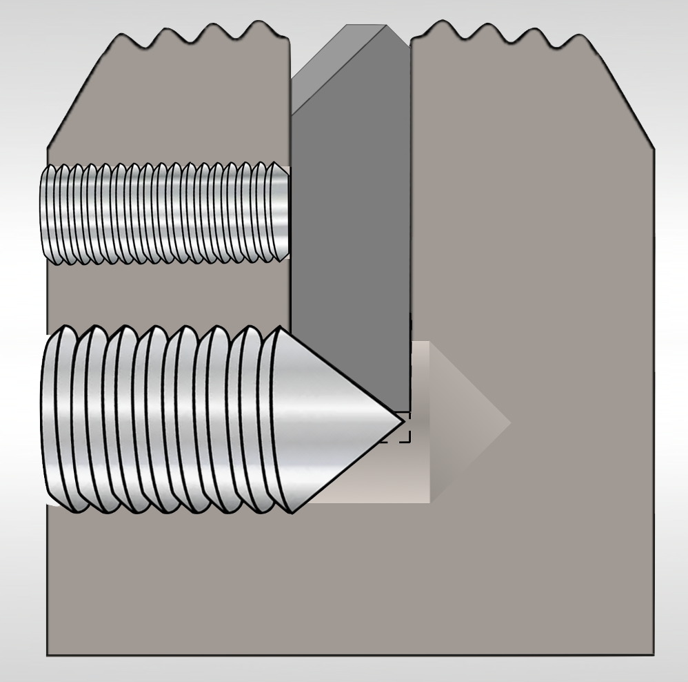djustment screw sealing jaws with zig zag knife set screw end view packaging solutions